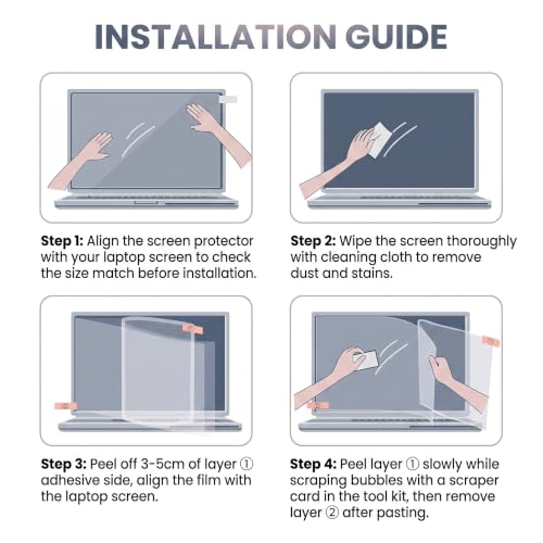 2-Pack PET Anti Blue Light Glare Matte Screen Protector for MacBook Air 13.6 inch 2026/2025/2024/2023/2022 (M5/M4/M3/M2/Chip A3449 A3240 A3113 A2681), Anti-Fringerprint Soft Film Eye Protection - size: MacBook Air 13.6" 2026-2022