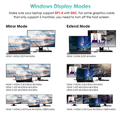 WAVLINK Docking Station Dual Monitor Triple Display for Laptop | Dell Hp Lenovo Windows OS, USB C Hub 3 Monitors with 2 HDMI, DisplayPort, 100W PD in, Ethernet, 4 USB 3.0, SD/TF Slot, Audio