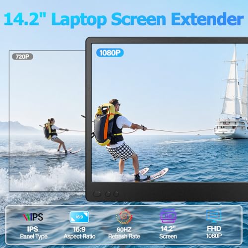 Laptop Screen Extender, 14.2" FHD 1080P Triple Portable Monitor for Laptop with Smart Adjustment Button, USB-C/HDMI Plug and Play Monitor Extender for Wins/Mac/Android/Switch, Fit 13-17" Laptops - size: 14.2" Triple Screen