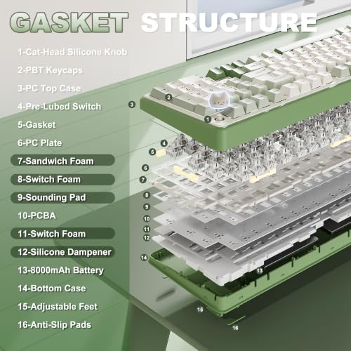YUNZII B98 PRO QMK/VIA Wireless Mechanical Gaming Keyboard,96% Layout with Numpad and Cute Cat Knob, BT/2.4G/USB-C,Linear Switch Hot Swap Gasket,RGB for Win/Mac (Matcha Green, Milk V2 Linear Switch) - color: Matcha Green, size: Milk V2 Linear Switch