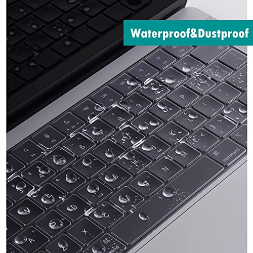 Se7enline Compatible with MacBook Keyboard Cover Skin for Mac Neo & Air 13/15 & Pro 14/16 inch (M5 M4 M3 M2 M1 A18 Pro) 2026/2025/2024/2023/2022/2021 Silicone Backlight Dustproof Durable,Transparent - color: Frost Transparent