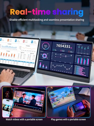 15.6 inch Portable Monitor for Laptop USB-C HDMI FHD 1080P | Plug & Play, Ultra-Slim Travel Monitor with Speakers, Portable Screen for Laptop, PC, Tablet, Phone, PS4/5, Xbox, Switch - size: 15.6 inch RM