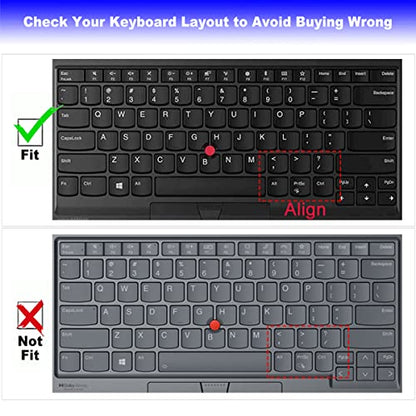 Screen Protector for Lenovo Thinkpad 14 Inch T14 T14s P14 L14 Gen 2 1, ThinkPad E14 L490 E490 E495 E14 Gen 4 3 2 with Keyboard Cover, Anti Blue Light Anti Glare Reduces Eye Strain Help Sleep Better. - size: 14 Inch