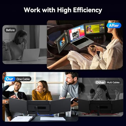 15.3" Laptop Screen Extender Portable, One Cable Connection Double Laptop Monitor FHD 1080P IPS, Ultra Thin Dual Monitor for 13-17" Laptops, Plug&Play Compatiable with Win/Mac/Chrome/Android/Switch - size: 15.3" Screen Extenders