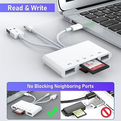 5-in-3 SD Card Reader for iPhone iPad with USB A & Charging Port, Lightning + USB A + USB C to SD Memory Card Reader for iPhone/iPad/Android/MacBook/PC/Tablet/Camera/Hard Disk/Flash Drive