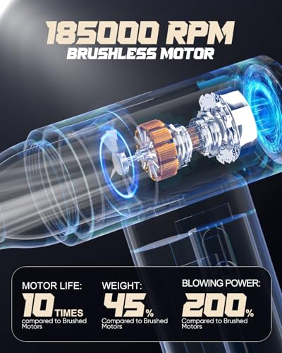 Electric air Duster with Fast Charger (5V/2A),185000 RPM High Rechargeable Brushless Motor Durable Blower, 10000mAh Aluminum Alloy Compressed Air Duster with LCD Screen for PC,Car,Outdoor