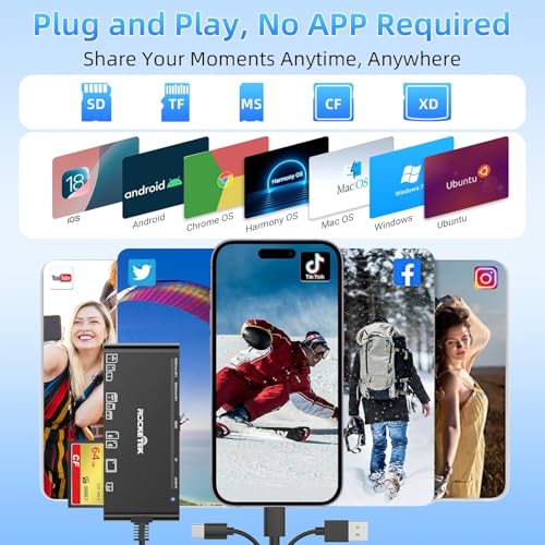 USB 3.0 Multi Card Reader for SD, Micro SD, CF & XD Cards | 7-Slot Memory Card Reader with USB-C, USB-A and Lightning, 5Gbps Transfer for iPhone, iPad, MacBook and PC - color: CR324-R