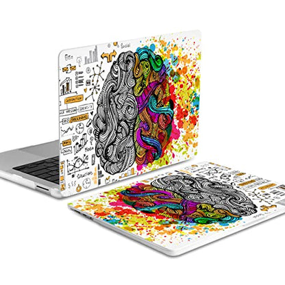 Batianda Case for 12.4" Microsoft Surface Laptop Go 3 2023 Release/Surface Laptop Go 2 (2022), Designed Clear Protective Plastic Hardshell & Keyboard Cover & Screen Protector, Brain - color: Brain