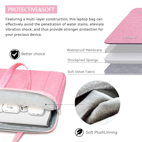 Ferkurn Laptop Case Bag Women Men Computer Sleeve with Shoulder Compatible with HP/Inspiron/Thinkpad/Vivobook/MSI/Surface, 15.6 inch, Pink - color: Blush Pink, size: 15.6 inch