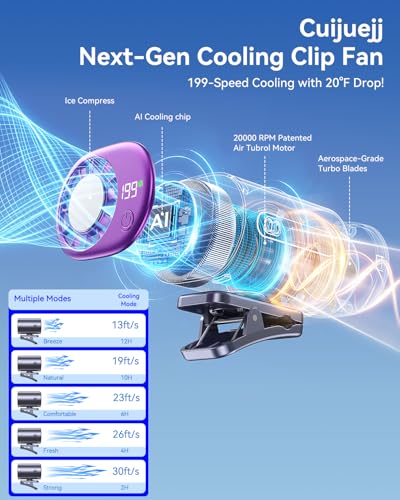 Clip-On Portable Fan with Ice Cooling, 20000 RPM Rechargeable Handheld Turbo Fan, 360° Rotating Detachable Clip, Mini Stroller Fan for Baby, Compact Travel Essentials, Summer Gifts for Women,Grey - color: Grey