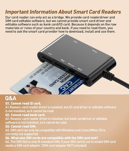 7-in-1 Smart Card Reader with USB-C & USB-A - Military CAC & PIV Card Reader, SIM Card Adapter, SD/TF/Memory Stick Pro Duo/M2/MMC Memory Card Reader for Windows, Mac, Linux – Plug and Play