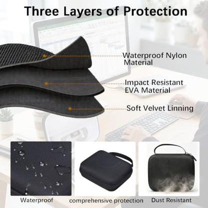 Legestori Hard EVA Carry Case for Bluetooth Number Pad | Compatible with Lekvey/iClever/Nulea/JOYEKY, Water-Resistance, Wireless Number Pad Protective Storage, Case Only