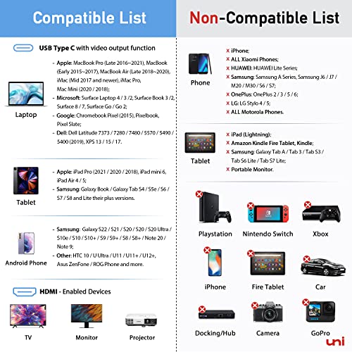 uni USB C to HDMI Cable 15FT 4K@30Hz, ONE-Way Type C Input to HDMI Output | [Thunderbolt 3/4 Compatible] with MacBook Pro/Air, iPhone 15/16/17 Series, Galaxy S8-S24, XPS, Chromebook - size: 15FT