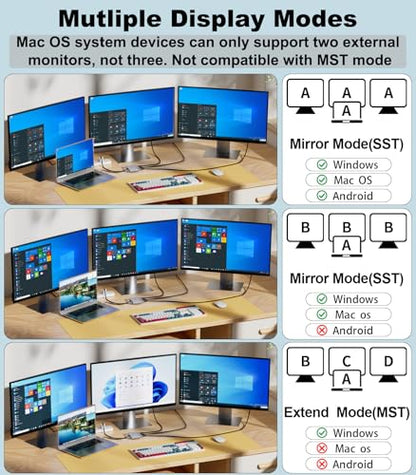 USB C to 3 HDMI Adapter with 100W PD Charging, Triple 4K60Hz Monitor Extender for Dell/Surface Pro/HP, HDMI Splitter Extended Display Hub, Plug & Play Laptop Multi-Screen Adapter