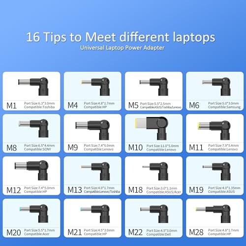 Universal AC Adapter 90W Laptop Charger Compatible with Lenovo HP Dell ASUS Acer Samsung Gateway Notebook Ultrabook Chromebook Pavilion EliteBook Inspiron Latitude ThinkPad and More with 16 Tips