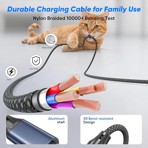 6.6FT 2-in-1 USB C to Dual USB C Cable, 140W Braided USBC Splitter Charging Cord for iPhone 17/17 Pro Max/16 Series,MacBook Air/Pro,and More, USB-A Adapter Included - size: 6.6FT