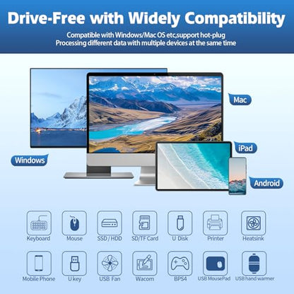 EJAY Clamp USB Hub 5-in-1 USB C Hub 59" Cable for iMac & PC | | Aluminum | Mountable Splitter | Desktop Edge Fixed Hub | Home Office Setup - color: Silver