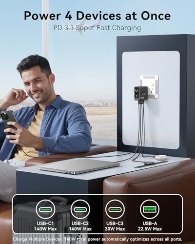 Laptop Charger, GaN 140W USB C Charger PD3.1 PPS 4-Port Multi-Device Fast Charging, USB C Power Adapter, Intuitive Touch Screen, for MacBook Pro/Air, iPhone 17/16 Series