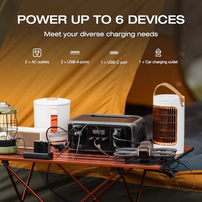 EF ECOFLOW Portable Power Station RIVER 3, 245Wh LiFePO4 Battery Power Station, 1Hr Fast Charging, 300W/X-Boost 600W Solar Generator for Outdoor/Camping/RVs/Home Use (Solar Panel Optional) | 1 Hr Fast Charging, LiFePO4 Battery,X-Boost 600W Solar Generator