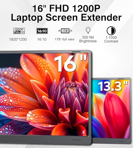 16" Laptop Screen Extender Monitor Portable, Quad Monitor, FHD 1200P IPS Laptop Extender Compatible with Wins/Mac for 13.6" - 18.5" Laptops - size: 16", style: Quad screen