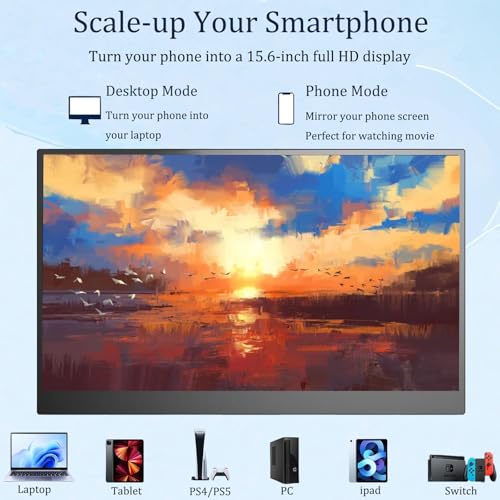 Portable Monitor, 15.6 Inch FHD 1080P 60Hz Second External Monitor | IPS USB-C HDMI Portable Computer Monitor with Kickstand, Speakers, VESA Mountable, Travel External Second Screen for Phone - size: 15.6 Inches A