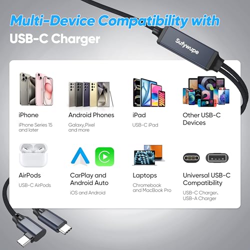 2-in-1 USB C Cable 6Ft USB C to USB C、90 Degree USB-C Cable,140W Multi Charger Cable for laptops, iPhone 17/16, MacBook Pro/Air, iMac、Galaxy Series and More