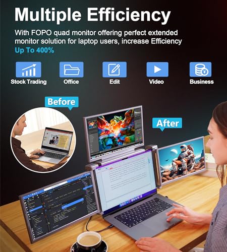 14" Laptop Screen Extender Monitor Portable, Quad Monitor, Just 1 Cable for 3 Screens, FHD 1080P IPS Laptop Extender Compatible with Wins/Mac(M1 M2 M3) for 13.6" - 17.3" Laptops