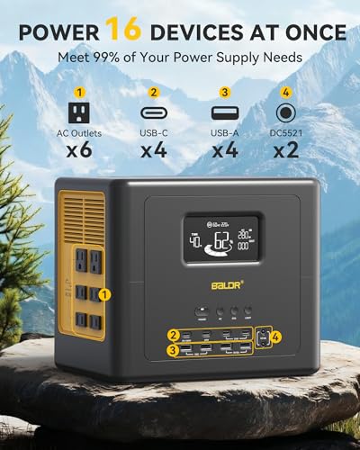BALDR Portable Power Station 1042Wh Camping Lithium Battery Generator Fast Charging with AC Outlet 1200W Peak Power Bank for Home Backup Outdoor Emergency - size: 1200W