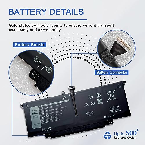 JOTACT JHT2H 52Wh Laptop Battery Compatible with Dell Latitude 7310 7410 Series Notebook P34S P34S001 4V5X2 Y7HR3 35J09 HRGYV WY9MP XMV7T 009YYF 7CXN6 T3JWC XMT81 0YJ9RP XMV7T K36KR X825P YY3GJ 7.6V - size: 10.44*4.01*0.16inch JHT2H