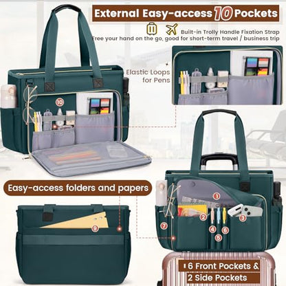 RAINSMORE Teacher Tote Bag 15.6 inch Laptop Bag for Women Work Bags Nurse Bag Lightweight Laptop Tote Computer Briefcase - color: Dark Green