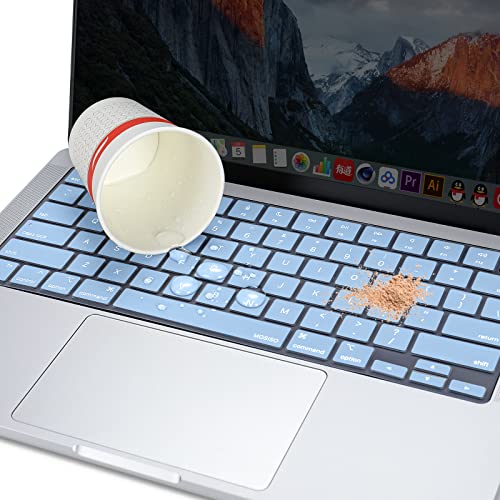 MOSISO Keyboard Cover Skin Compatible with MacBook Air 15 inch M3 M2 | A3114 A2941/Air 13.6 A3113 A2681/Pro 14/16 M4 M3 M2 M1, Airy Blue - color: Airy Blue