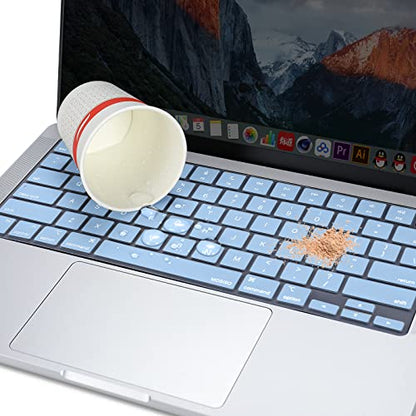 MOSISO Keyboard Cover Skin Compatible with MacBook Air 15 inch M3 M2 | A3114 A2941/Air 13.6 A3113 A2681/Pro 14/16 M4 M3 M2 M1, Airy Blue - color: Airy Blue