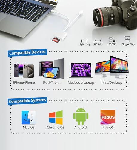SD Card Reader USB C for iPhone, iPad, SD Card Adapter for Digital Camera, Dual Interface Memory Card Reader, No App Required