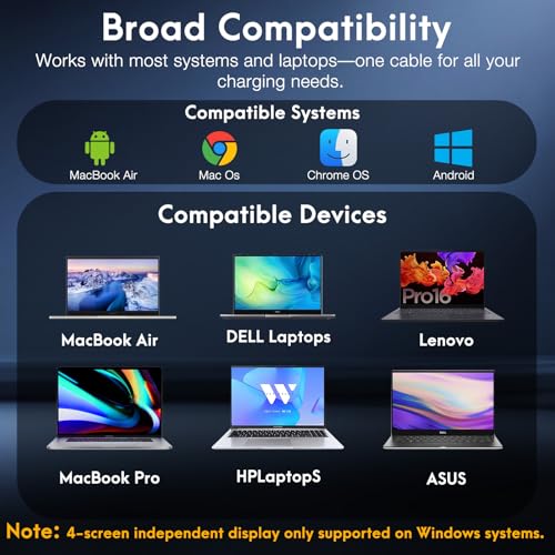 USB C to 3 HDMI Adapter with PD 100W,4K@60Hz HDMI Splitter Extended Display | HDMI Splitter Extended Display 1 in 3 Out for Multi-Monitors with Laptop,PC,USB-C Graphics Card - MACOS Not Support MST - color: Light blue