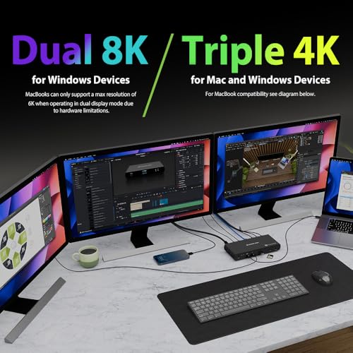 IOGEAR Quantum Thunderbolt 5 Dock Pro - 10 Devices - 80gbps - 2.5G - TB5 Host Dual 8K 60hz / Triple 4K Display 120hz - USB-A, SD 4.0, Audio - TAA - 140W Host Power - Includes PSU - Win 11 — GTD58KTAA - style: Thundebolt 5