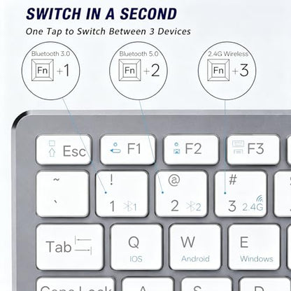Wireless Keyboard- Mini Compact Keyboard with Media Hotkeys, Compatible with PC, Desktop, Laptop, Smart TV - color: Silver
