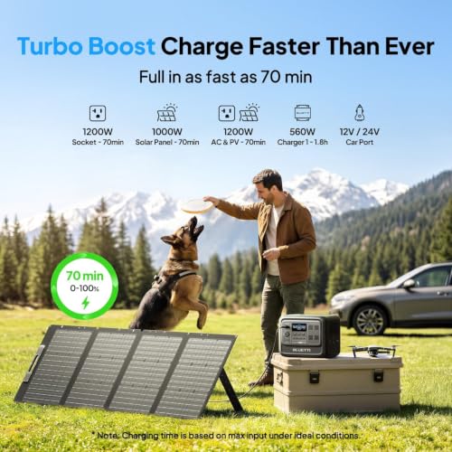 BLUETTI Elite 100 V2 Portable Power Station and Solar Cable, 1024Wh LFP Battery Backup w/ 4 1800W AC Ports (3600W Surge), 35% Smaller, Fast Charge and UPS Solar Generator for Camping, Road Trip - style: BLUETTI Elite 100 V2+Solar Charging Cable