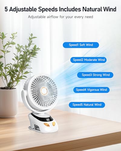 PILSAMAS Clip on Fan Rechargeable, 10000mAh LED Desk Fan with Clamp | Durable ABS plastic shell, Solid metal spring clamp, Great for stroller, Office desk, Camping tent, Treadmill