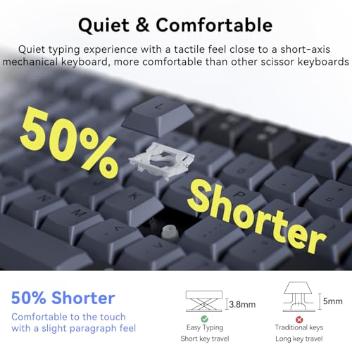 AUSDOM Wireless Keyboard and Mouse Combo - 108 Keys Mechanical Feel, 2.4G Full-Sized Rechargeable Silent Keyboard & 3 DPI Adjustable Mouse, Numeric Keypad, USB Receiver for PC/Laptop/Windows/Mac