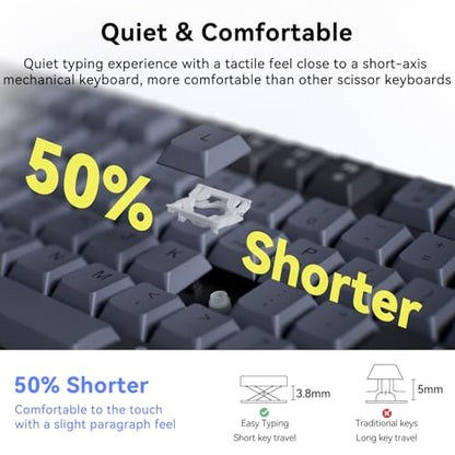 AUSDOM Wireless Keyboard and Mouse Combo - 108 Keys Mechanical Feel, 2.4G Full-Sized Rechargeable Silent Keyboard & 3 DPI Adjustable Mouse, Numeric Keypad, USB Receiver for PC/Laptop/Windows/Mac
