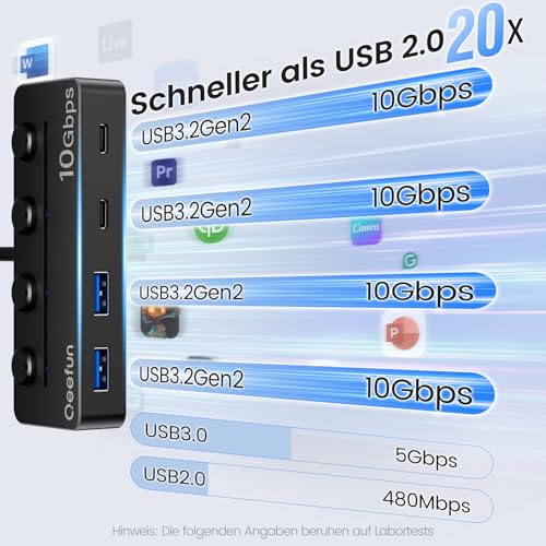 Qeefun 4-Port USB 3.2 Hub with 2 USB-C and 2 USB-A Ports, Individual LED Power Switches,10Gbps Data Transfer USB Splitter with 4ft Extension Cable, Multiple USB Extender for Laptop, PC, iMac etc - style: A to 2A+2c 3.2