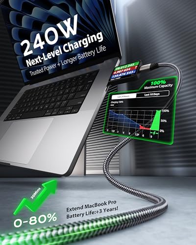 Stouchi USB4 Extension Cable 40Gbps 5FT | 40Gbps for Thunderbolt 4 , 240W E-marker charging, anti-interference shielding, fits tight desk, nylon braid, - size: 5FT
