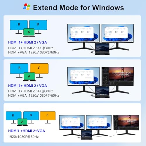 Docking Station Dual Monitor, USB C to Dual HDMI Adapter, 10 in 1 Laptop Docking Station 3 Monitors with HDMI/VGA/PD/Ethernet/USB/SD/TF/3.5mm Audio