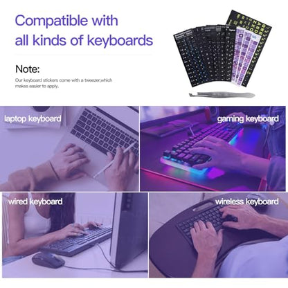 2PCS English Keyboard Stickers with Tweezer, Universal Keyboard Sticker Purple Background with White Lettering Keyboard Letters Replacement Stickers for Computer Laptop Notebook Desktop -English - color: English-purple/White