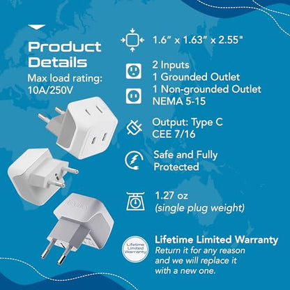 Ceptics European Travel Plug Adapter Europe Power Adaptor Charger Dual Input - Ultra Compact - Light Weight - USA to any Type C Countries such as Italy, Iceland, Austria and More (CT-9C), white | USA to Type C adapter, Lightweight Design, European Plug Ad