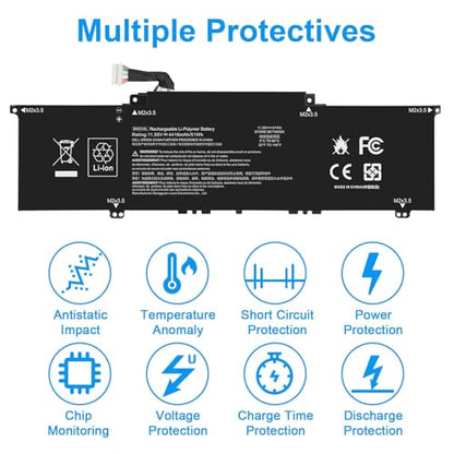 ASUNCELL BN03XL L77034-005 Battery for 2020 HP Envy X360 15M-EE 15M-ES 15-ES 13-BA 13-AY 13-ay0xx 15m-ee0xxx HSTNN-DB9N HSTNN-OB1O L73965-271 L76965-271 L76985-271 L76965-2C1 L76965-AC1 - size: BN03XL 12.60 × 6.50 × 0.94 in