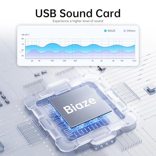 USB Audio Adapter USB Sound Card for PC/Computer/Laptops/PS5/PS4 | USB to 3.5mm Jack Audio Adapter, Plug and Play, No Drivers Needed, 3.5mm Headphone and Microphone TRS Jack, for Windows & Mac - color: A-Black