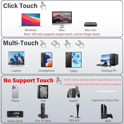 IBW 15.6" Portable Monitor Touchscreen, 1080P FHD IPS USB-C Travel Monitor | Tempered Glass, 10-Point Touch, Dual Speakers, Kickstand, HDMI, External Monitor for Laptop MacBook Phone PS5 Switch Xbox