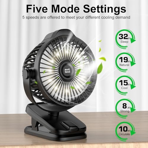 Minthouz 8000mAh Rechargeable Small Clip Fan with Battery Level Indicator | Battery Powered Fan with Remote, 720° Rotation Low Noise USB C Desk Fan for Outdoor Home/Office/Camping/Travel - color: Black