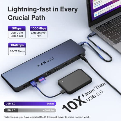 iVANKY 15-in-1 Triple Display Docking Station for MacBook with 100W Adapter | Dual 4K Thunderbolt 3/4 Displaylink Dock, with HDMI*2, VGA*1, 96W PD *1, USB*7, RJ45*1, SD, TF